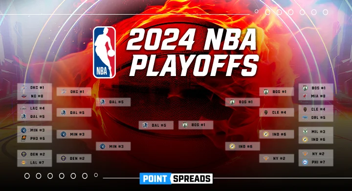 NBA Finals 2024 banner