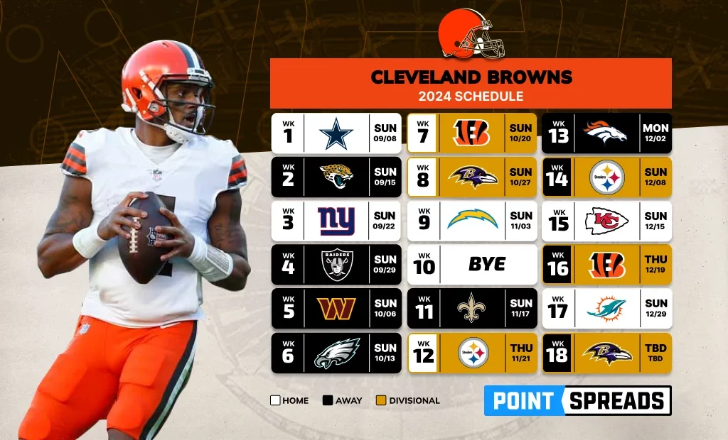 Cleveland Browns 2024 Schedule Games Calendar & Top Players