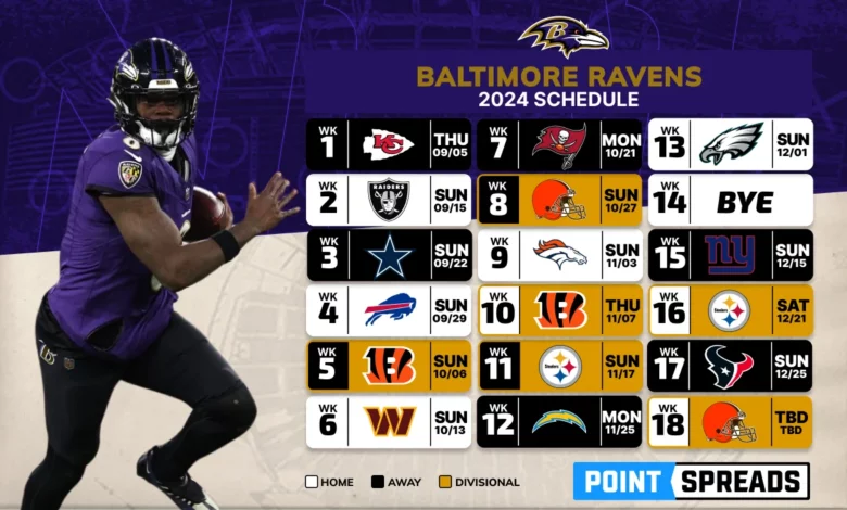 Baltimore 2024 Schedule